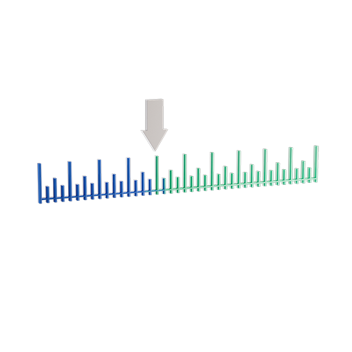 Scale Chart - Animatable