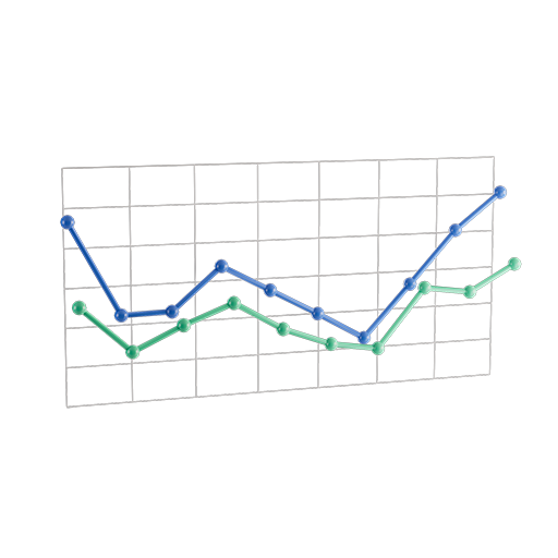 Graph Chart - Animatable 02